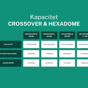 BUBBLE Crossover L - komplet med tagdug, Fullprint