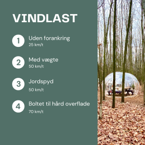 Astreea Igloo MAX model L komplet