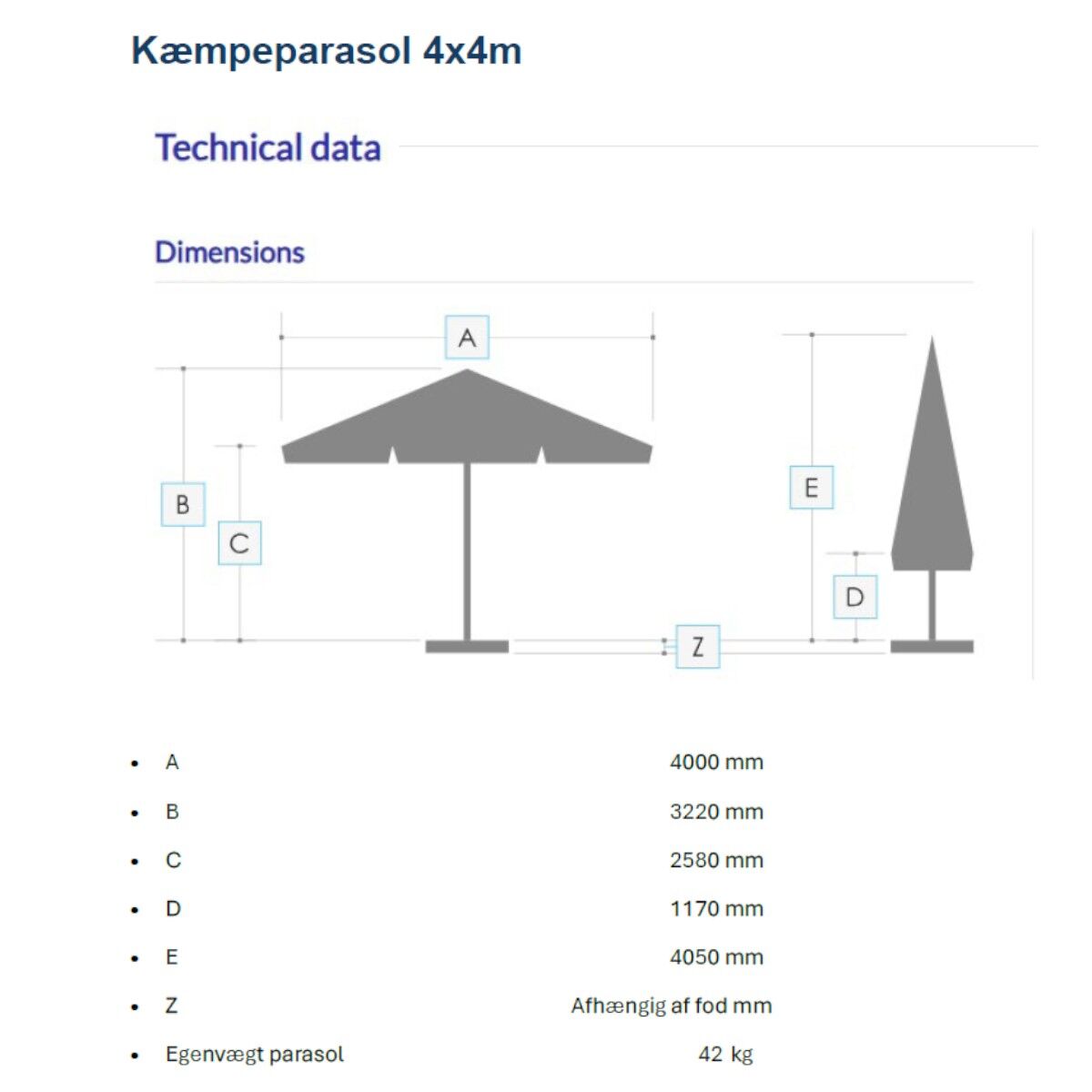 Kæmpeparasol - 4x4m u/frisekant - NY