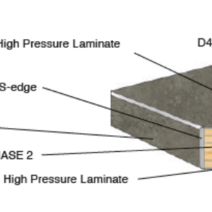 Vintage Fyrretræ bordplade firkantet Exteriolit